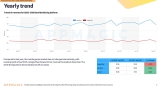 Mobile Game Monetization Sees Shift Toward Premium Pricing and Alternative Payments