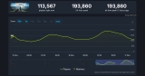 Where Winds Meet Surpasses 2 Million Players in 24 Hours With Positive Reviews on Steam
